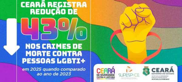 Ceará registra redução de 43% nos crimes de morte contra pessoas LGBTI+ em 2025 quando comparado ao ano de 2023