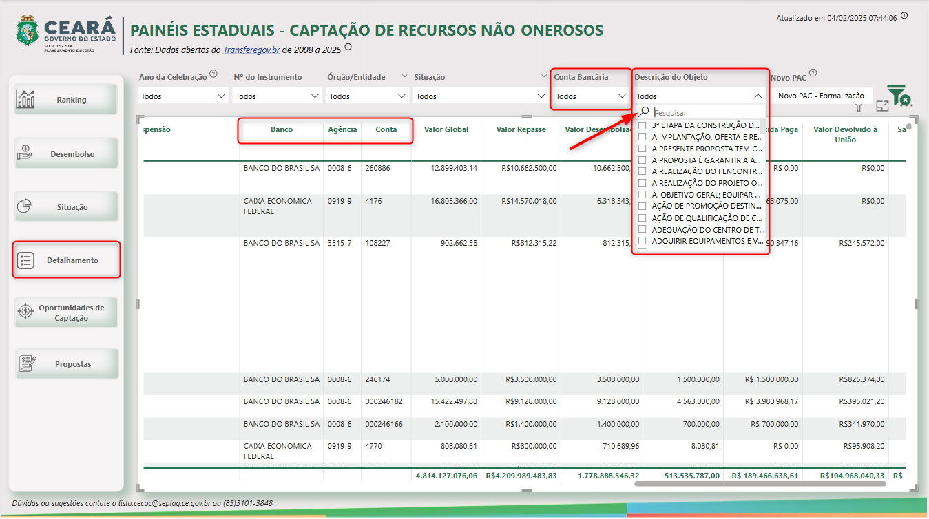 Seplag implementa novas funcionalidades nos painéis gerenciais do portal CaptaCeará