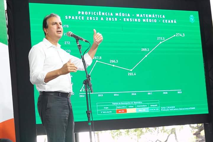 Spaece 2019 mostra avanço do Ceará em aprendizagem
