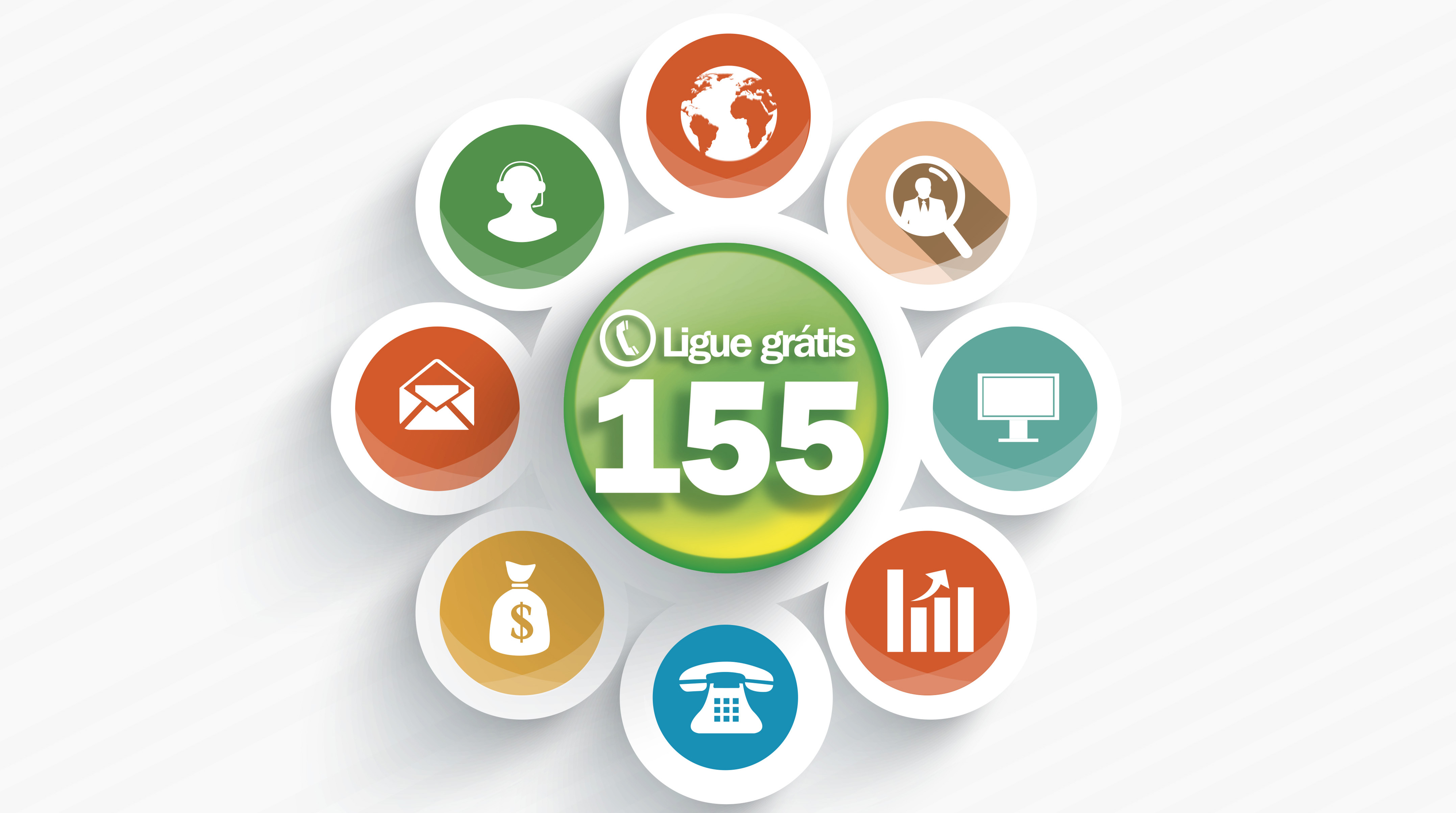 Em regime de plantão, a Central 155 garante atendimento durante o Carnaval