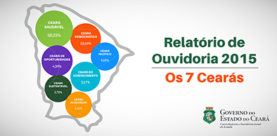 Relatório Anual de Ouvidoria apresenta balanço a partir do Programa 7 Cearás
