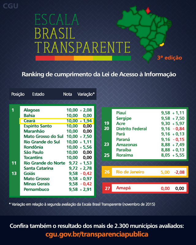 ceará-destaque