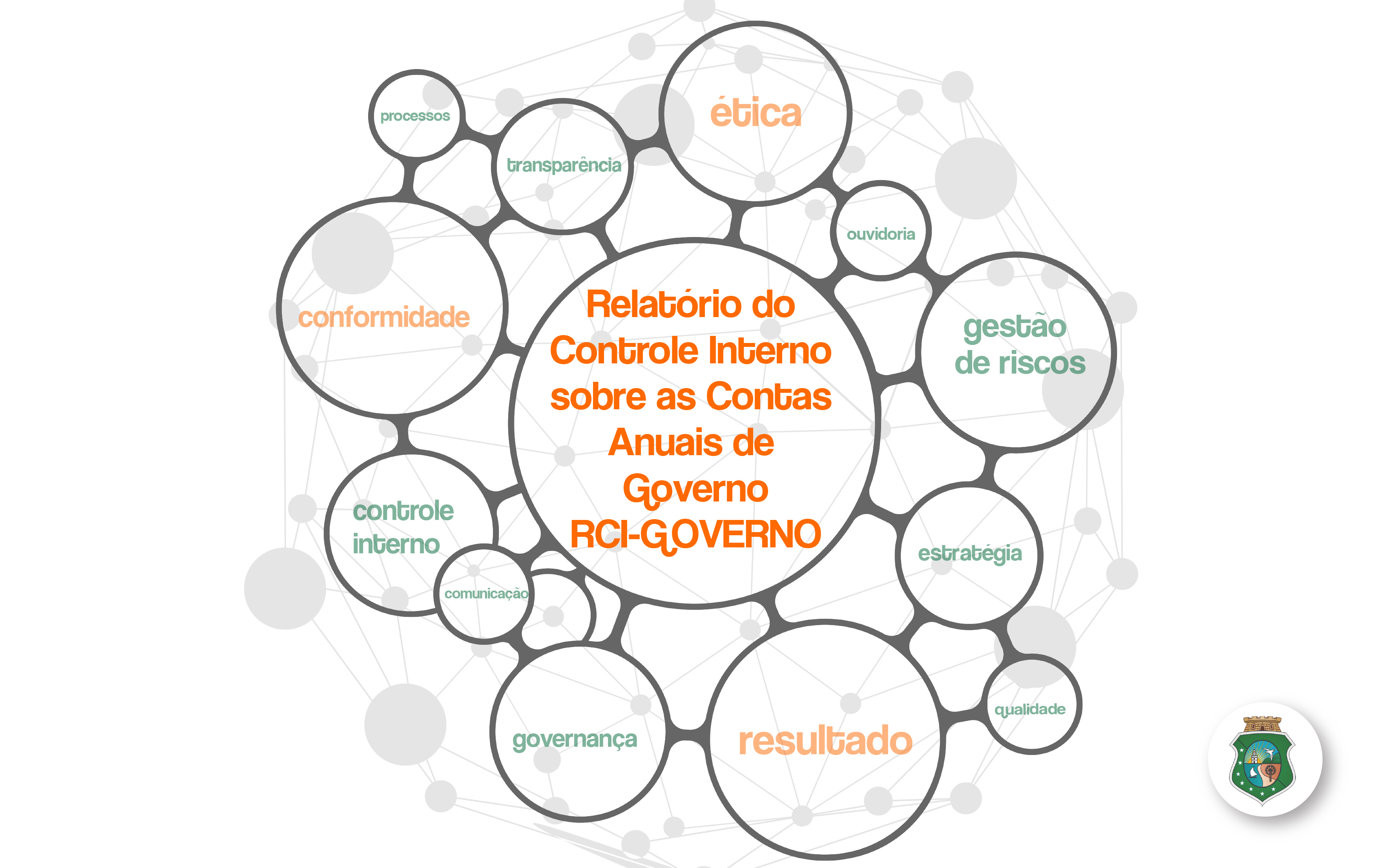 CGE disponibiliza Relatório do Controle Interno sobre as Contas Anuais de Governo