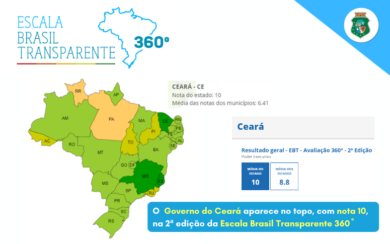 Ceará recebe nota máxima na Escala Brasil Transparente