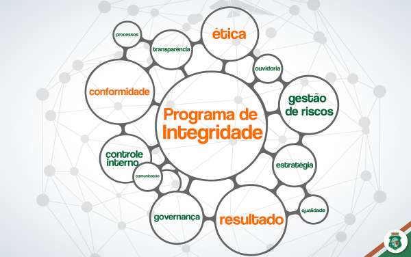 CGE promove reunião de abertura do Programa de Integridade na FUNECE