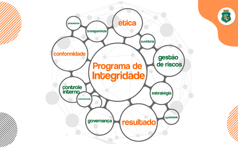 CGE apresenta resultado do Diagnóstico de Integridade da SAP e SEMA