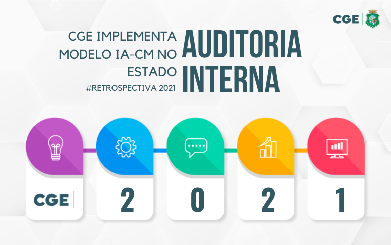 CGE implementa Modelo de Capacidade de Auditoria Interna