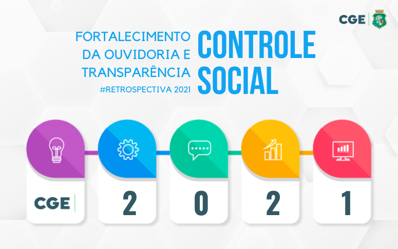 CGE fortalece canais de Ouvidoria e Transparência do Estado