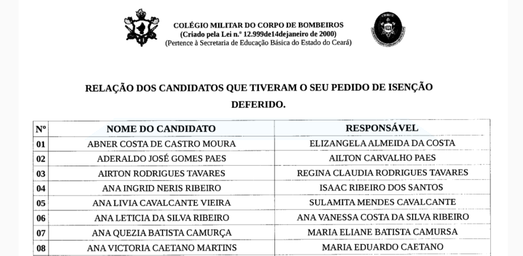 CANDIDATOS COM PEDIDOS DE ISENÇÃO DEFERIDOS