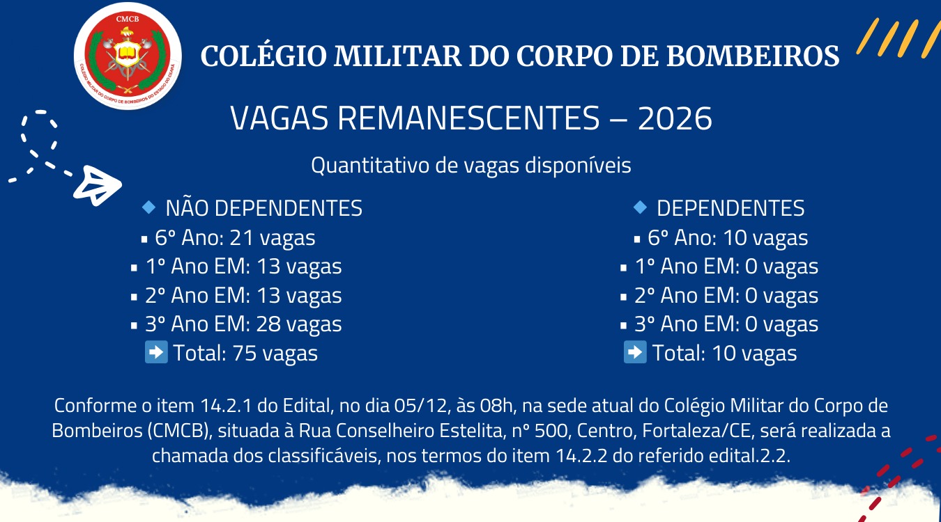 CMCB – Vagas remanescentes do Edital n.º 001/2025 – CCPM/CMCB/PMCE/CBMCE
