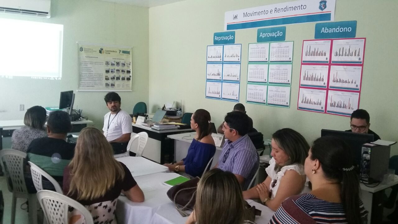 CREDE 7 – Apresentação e Pactuação de metas escolares IDE MÉDIO