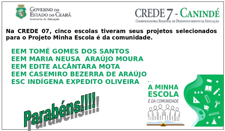 CREDE 7, cinco escolas tiveram seus projetos selecionados para o Projeto Minha Escola é da comunidade