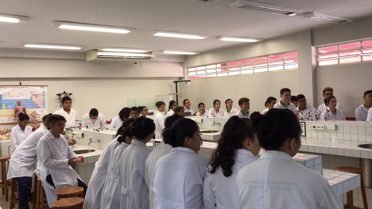 E.E.E.P. Antônio Rodrigues de Oliveira realiza Primeira Oficina de Química verde