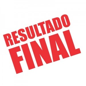 Resultado Final para professor da EEMTI Lili Feitosa – Edital 12/2017.