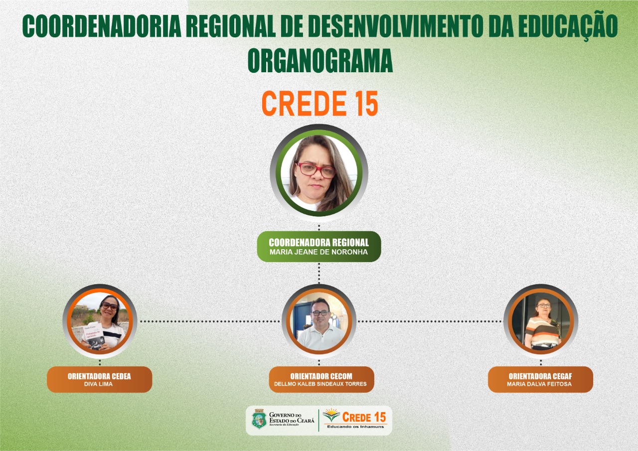 ORGANOGRAMA CREDE 15