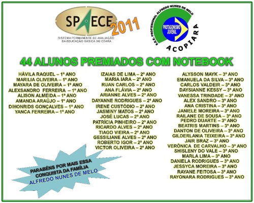 EEP Alfredo Nunes alcança premiação de 44 alunos no spaece 2011