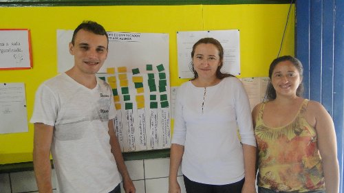 Projeto Diretor de Turma na EEM Francisco Holanda Montenegro