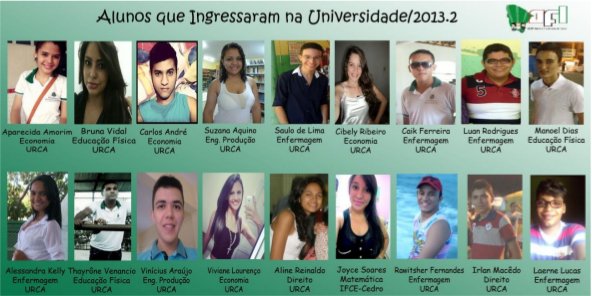 EEEP Amélia Figueiredo de Lavor – Iguatu tem 18 estudantes do 3º ano aprovados no Vestibular 2013.2