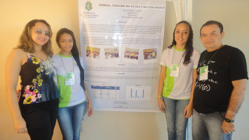 EEM Antonio Albuquerque realiza projeto: Consumo de Energia na Escola e Comunidade