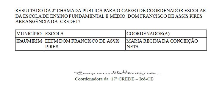 RESULTADO DA 2ª CHAMADA PÚBLICA PARA O CARGO DE COORDENADOR ESCOLAR DA ESCOLA DE ENSINO FUNDAMENTAL E MÉDIO  DOM FRANCISCO DE ASSIS PIRES ABRANGÊNCIA DA  CREDE17
