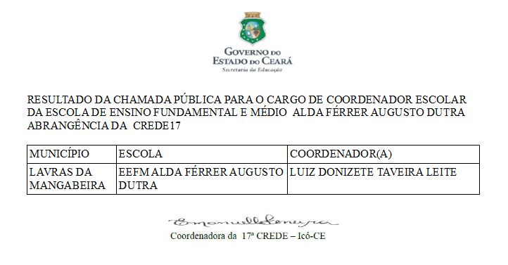 RESULTADO DA CHAMADA PÚBLICA PARA O CARGO DE COORDENADOR ESCOLAR DA ESCOLA DE ENSINO FUNDAMENTAL E MÉDIO  ALDA FÉRRER AUGUSTO DUTRA ABRANGÊNCIA DA  CREDE17