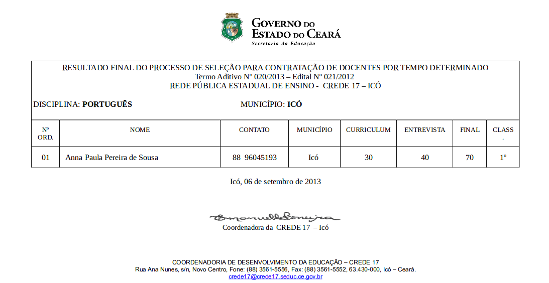 RESULTADO FINAL DO PROCESSO DE SELEÇÃO PARA CONTRATAÇÃO DE DOCENTES POR TEMPO DETERMINADO Termo Aditivo Nº 0 20 /2013 – E dital Nº 021/2012 REDE PÚBLICA ESTADUAL DE ENSINO – CREDE 17 – ICÓ