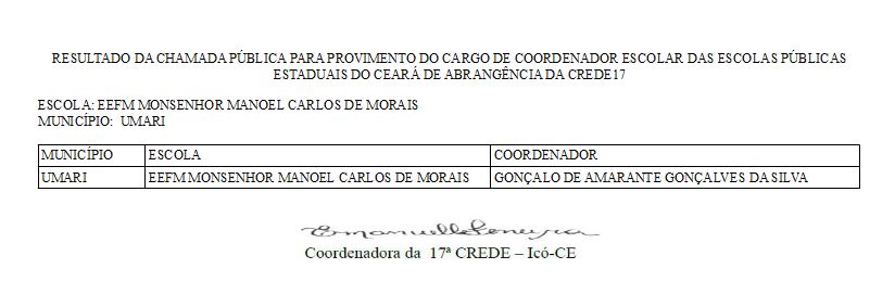 RESULTADO DA CHAMADA PÚBLICA PARA PROVIMENTO DO CARGO DE COORDENADOR ESCOLAR DAS ESCOLAS PÚBLICAS ESTADUAIS DO CEARÁ DE ABRANGÊNCIA DA CREDE17