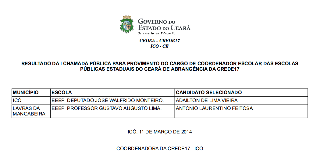 RESULTADO DA I CHAMADA PÚBLICA PARA PROVIMENTO DO CARGO DE COORDENADOR ESCOLAR DAS ESCOLAS PÚBLICAS ESTADUAIS DO CEARÁ DE ABRANGÊNCIA DA CREDE17