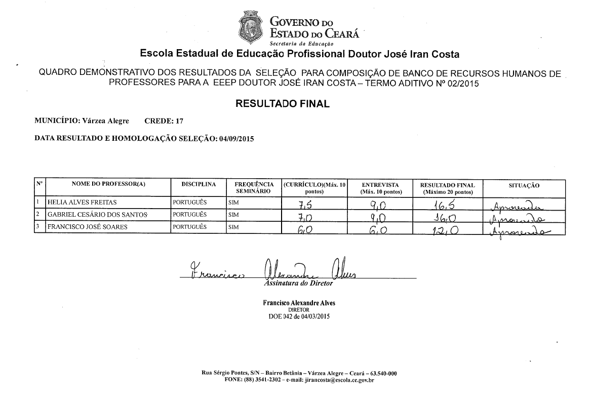 Resultado da seleção de professores (TERMO ADITIVO 02/2015) para suprir carências temporárias da EEEP DOUTOR JOSÉ IRAN COSTA, na disciplina de PORTUGUÊS.