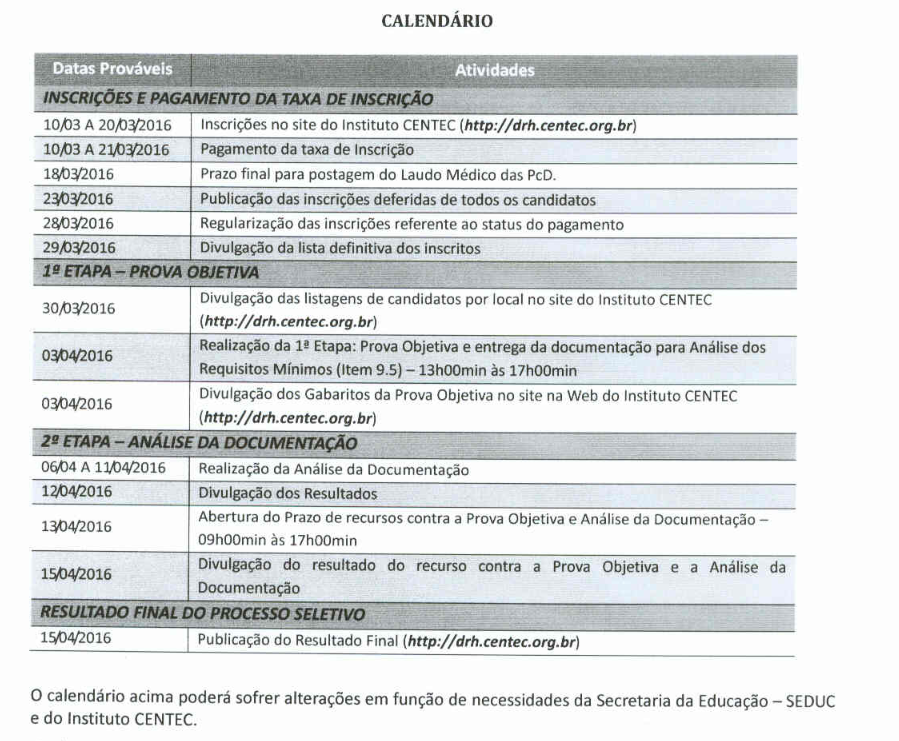 Centro de Ensino Tecnológico – processo seletivo para a formação de Cadastro de Reserva de Estagiários Educadores para atuar nas CREDEs/SEFOR, da Secretaria da Educação do Ceará – SEDUC.