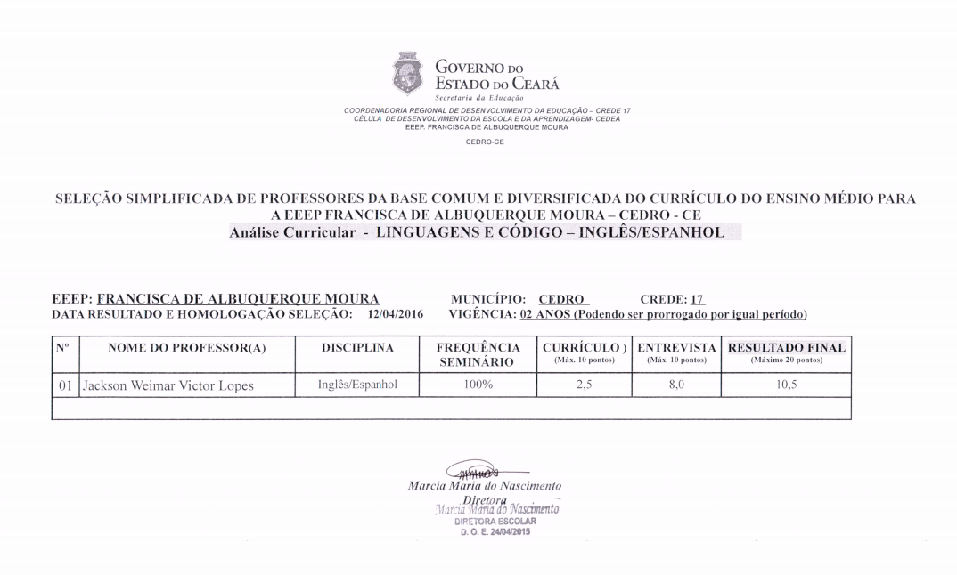 Resultado final da seleção para professor Inglês/Espanhol EP de Cedro.