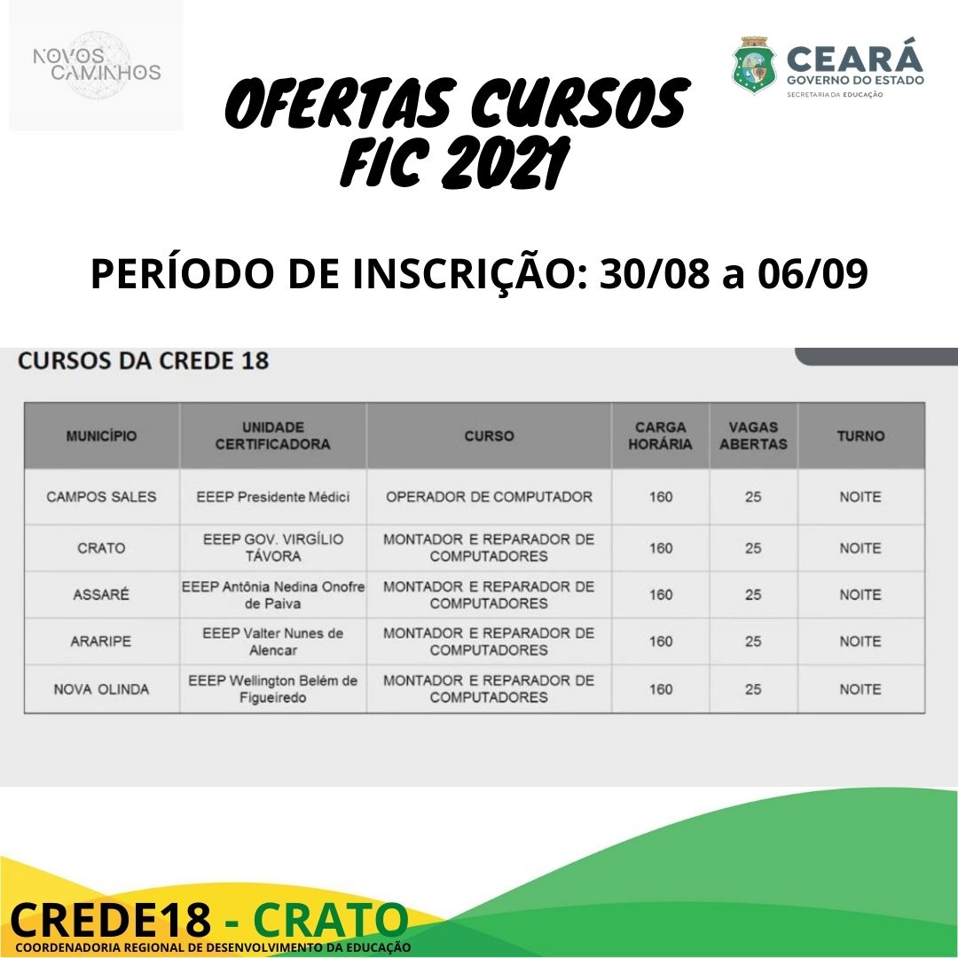 A SEDUC/CE, ATRAVÉS DAS ESCOLAS ESTADUAIS DE EDUCAÇÃO PROFISSIONAL DA CREDE 18 OFERTA CURSOS DE FORMAÇÃO INICIAL E CONTINUADA