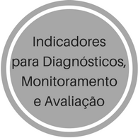 IDMA