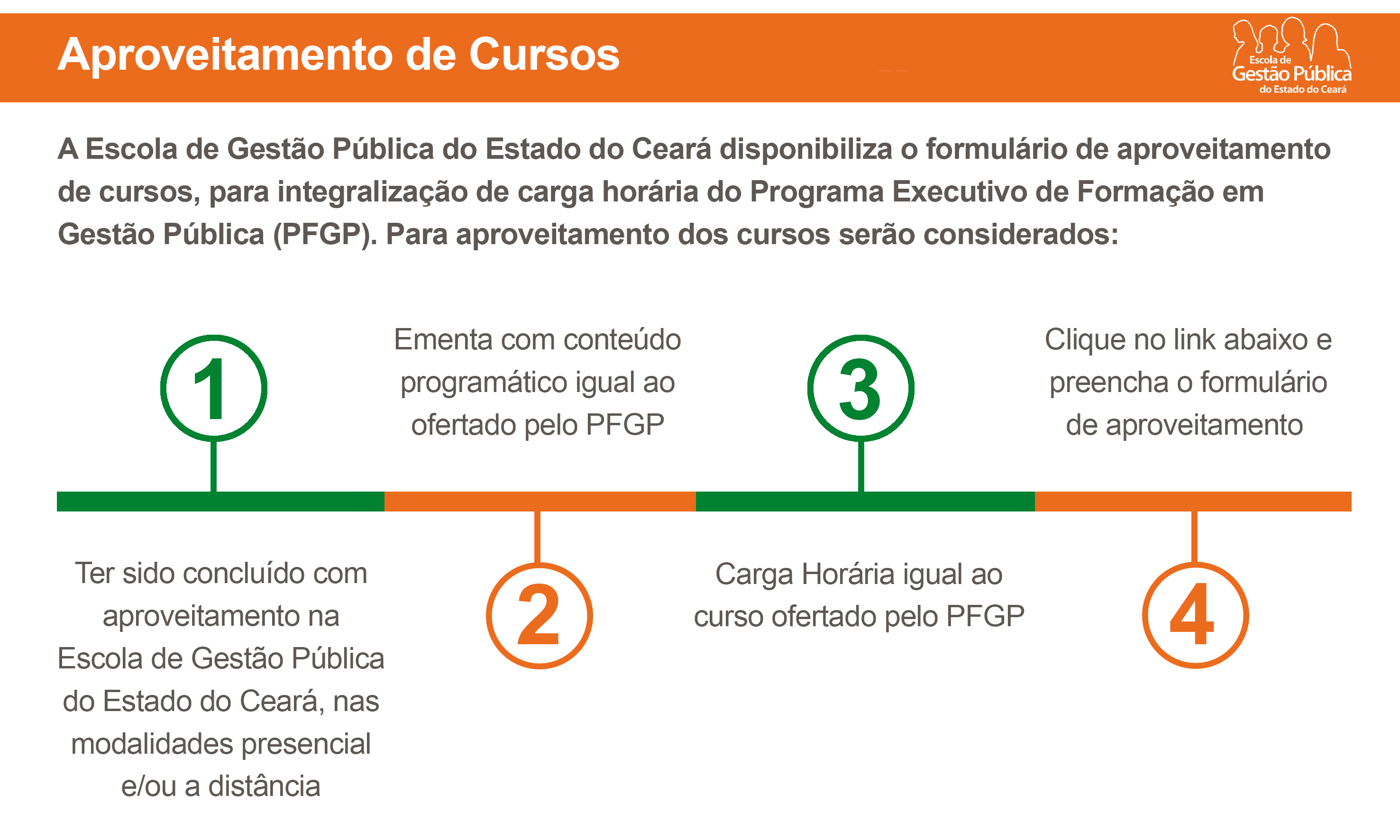 Aproveitamento de curso