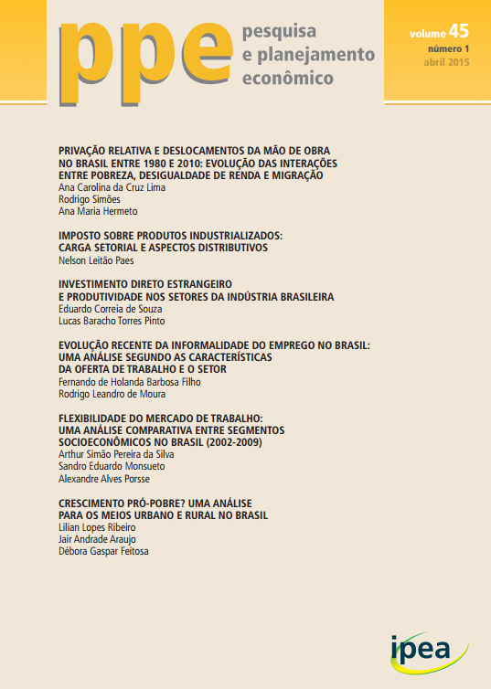 Revistas do Ipea publicam artigos de professores do Mestrado em Economia Rural da UFC
