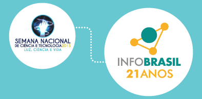 Secitece promove um dos maiores eventos de Tecnologia da Informação do País