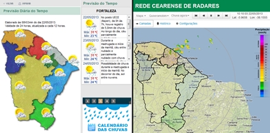 Cresce acesso às informações meteorológicas do Ceará