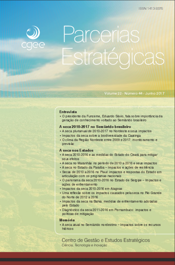 Publicação analisa impactos e ações de combate à seca nos estados do Nordeste entre 2010 e 2016