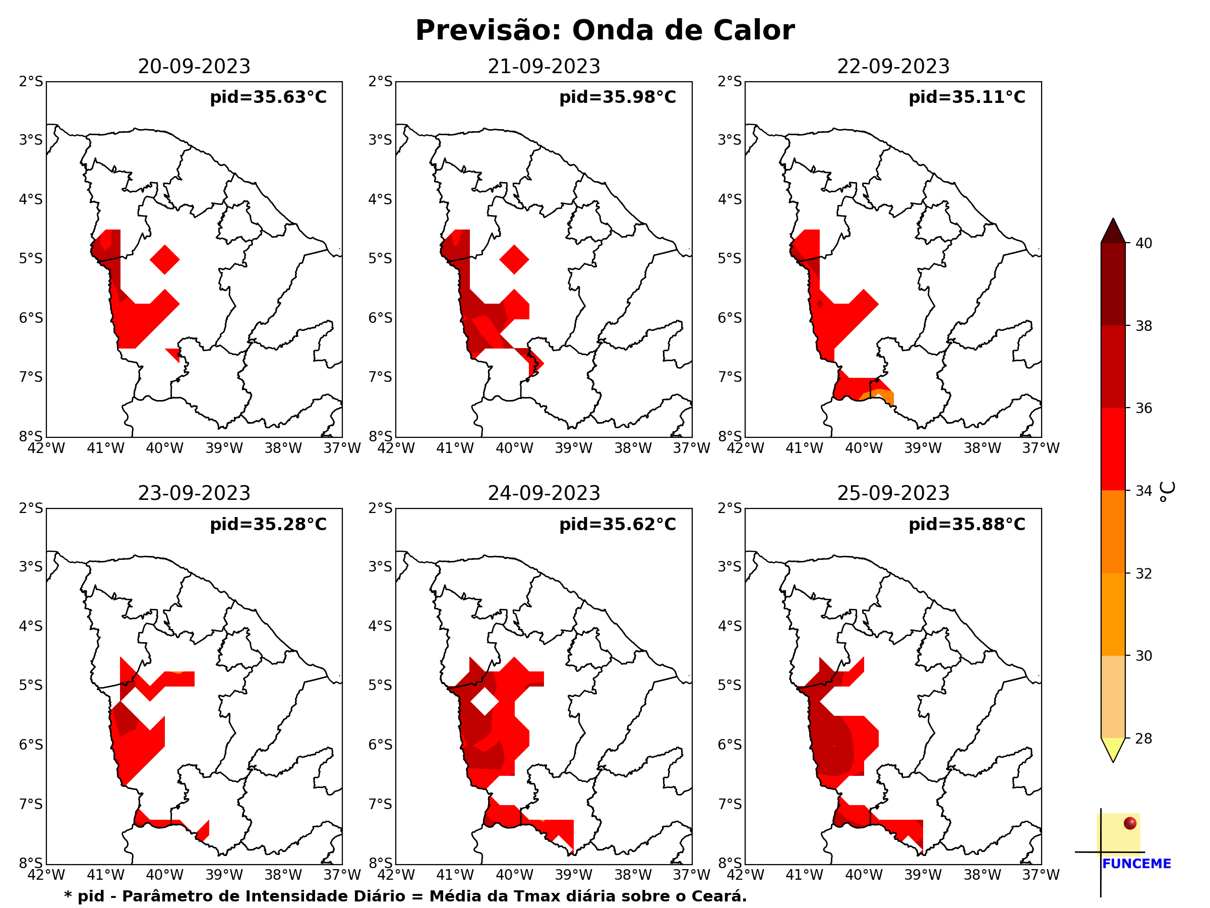 Nova ferramenta da Funceme passa a prever ondas de calor no Ceará