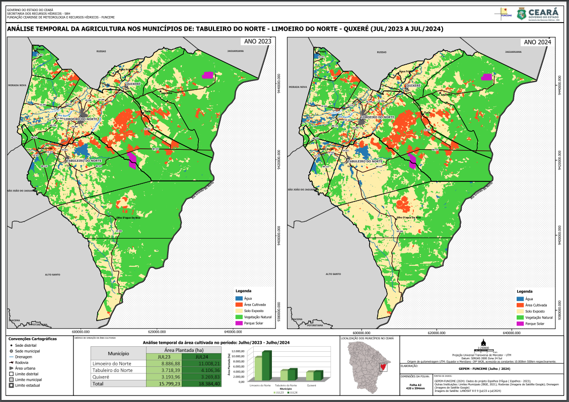 Mapeamento feito com satélites e algoritmo mostra aumento da área cultivada em municípios do Ceará