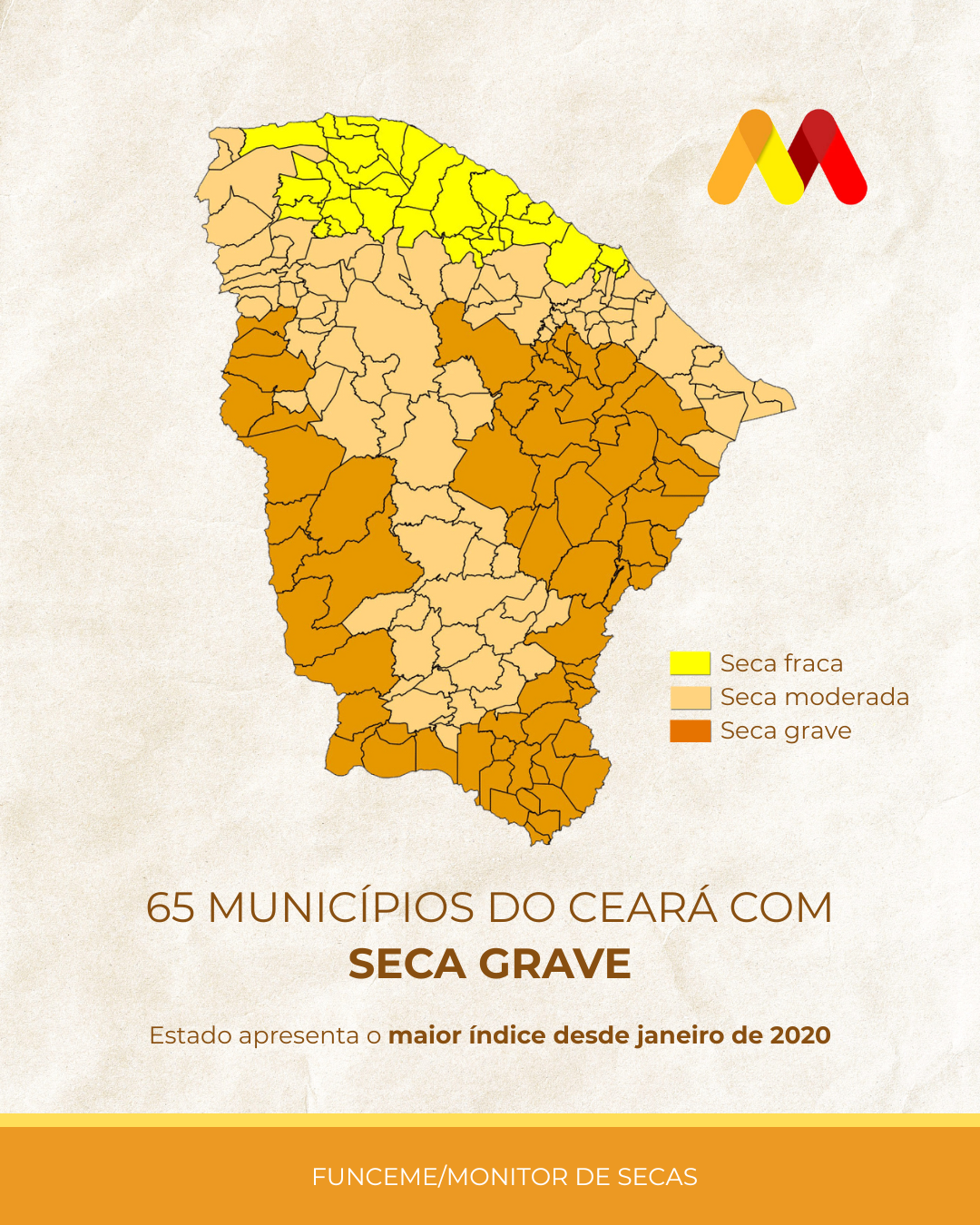 Ceará registra maior índice de seca grave em quase seis anos, aponta Monitor de Secas