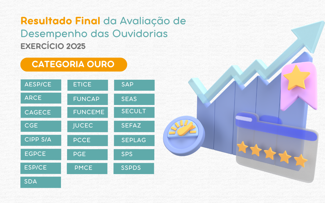 Funceme conquista Categoria Ouro em avaliação das ouvidorias pelo segundo ano consecutivo
