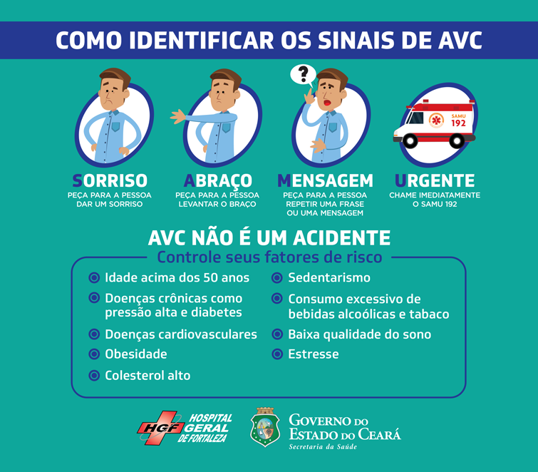 banner info HGF cuidados AVC 1
