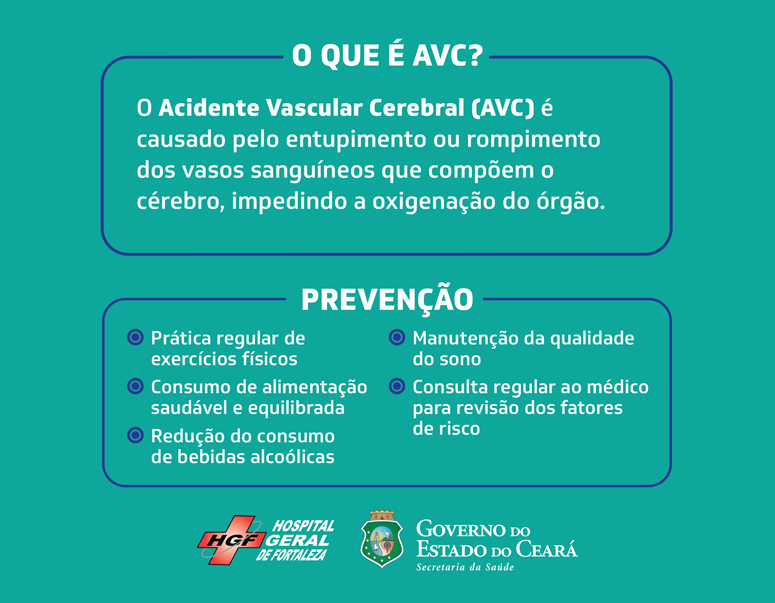 banner info HGF cuidados AVC 2