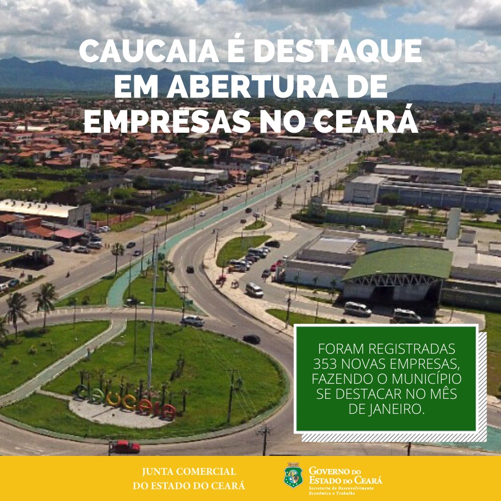 Ceará inicia ano com saldo positivo na abertura de empresas