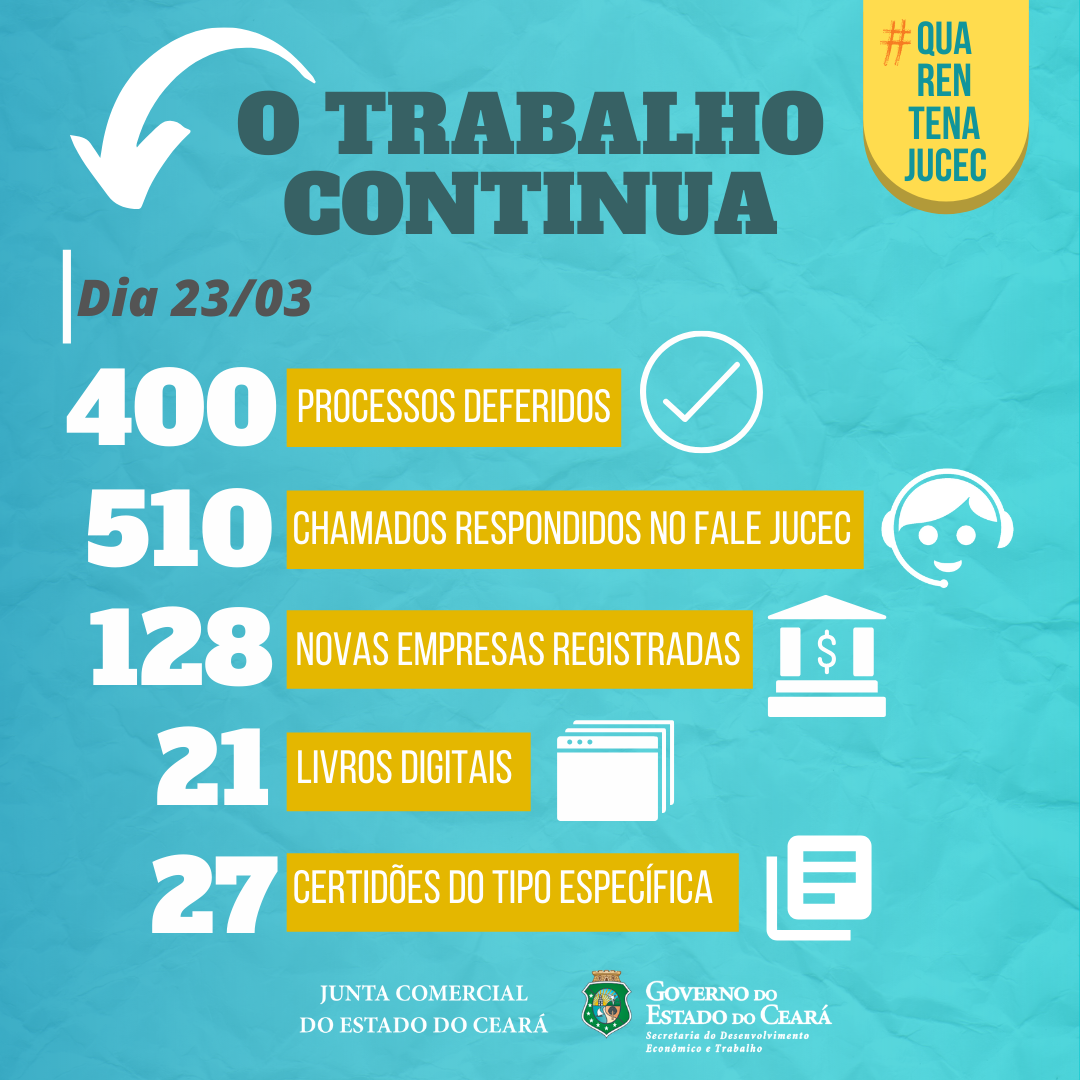 Jucec mantêm serviços e atendimento ao público funcionando 100% digitais