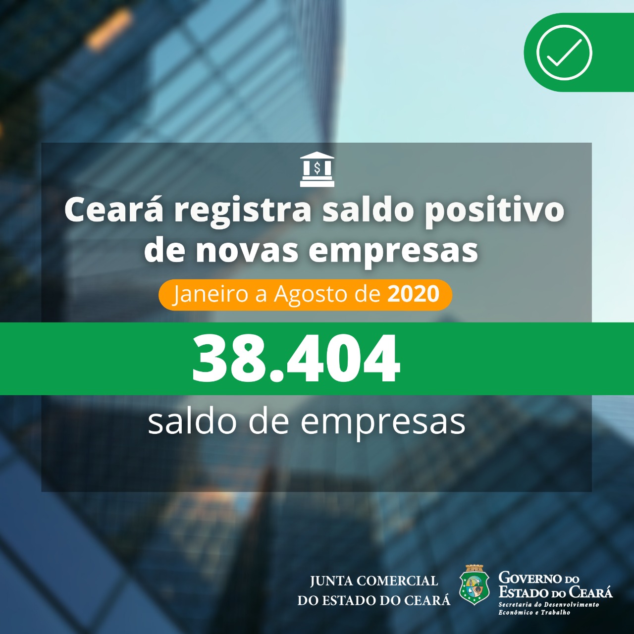 Ceará registra saldo positivo de 38 mil novas empresas em 2020