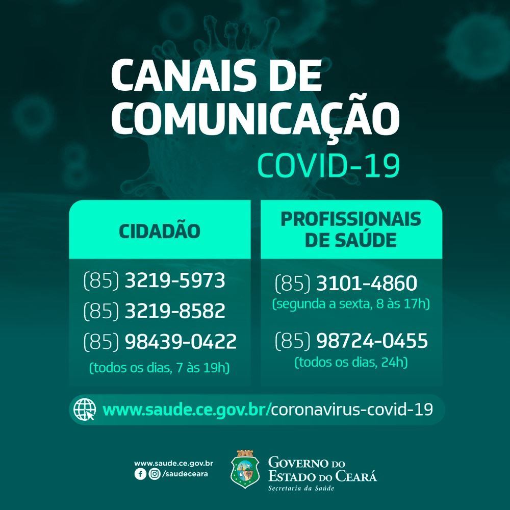 Veja dicas preventivas contra Coronavírus ao utilizar as linhas de metrô e VLT