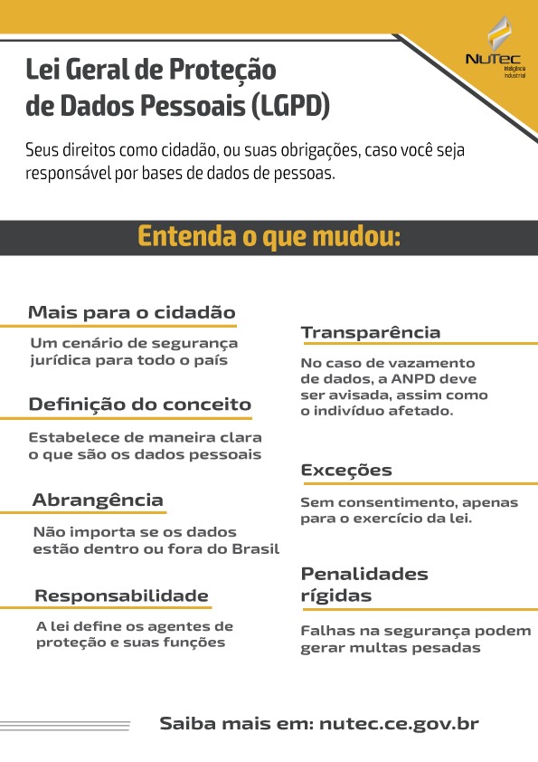 LGPD Brasil: saiba mais sobre a Lei Geral de Proteção de Dados Pessoais