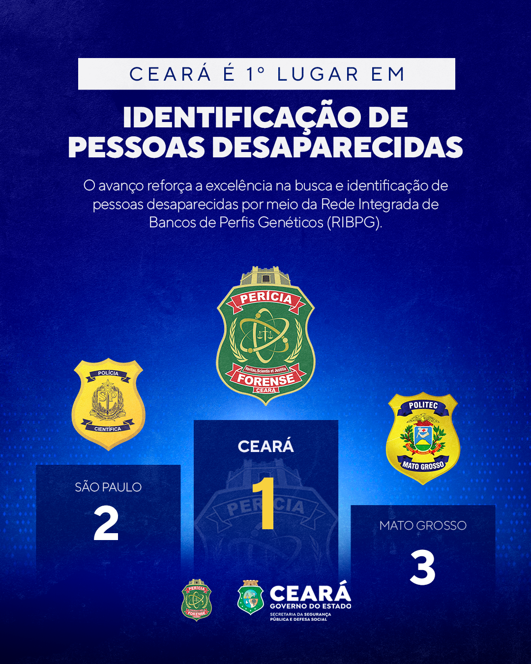Ceará 1° Lugar: identificação de pessoas desaparecidas no Brasil